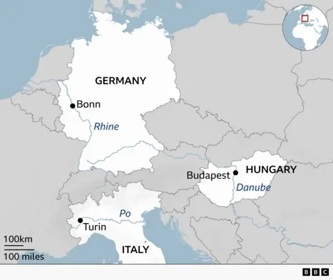 Map of central and western Europe highlighting three major rivers and nearby cities. Germany, Hungary and Italy are shaded and labeled, with the Rhine River marked through western Germany near Bonn, the Danube River running through Hungary near Budapest, and the Po River crossing northern Italy near Turin. An inset map in the upper right shows the location of the mapped region within Europe. A scale bar indicates 100 km and 100 miles.