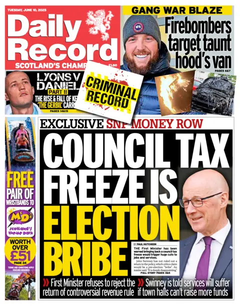 Daily Record