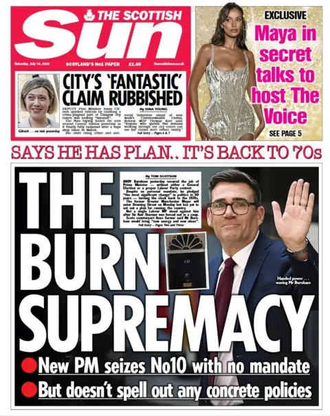 Scottish Sun