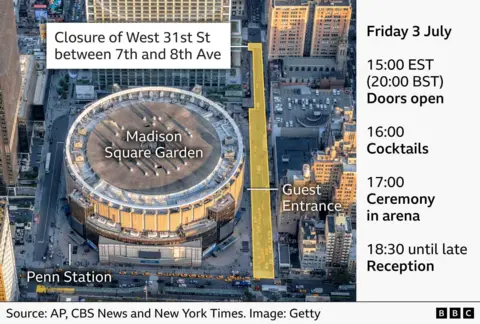 BBC graphic showing Madison Square Gardens located in New York City Midtown. Labelled are road closures, Penn Station and the guest entrance. On the right there's a list of expected timings including arrivals, cocktails, ceremony and reception