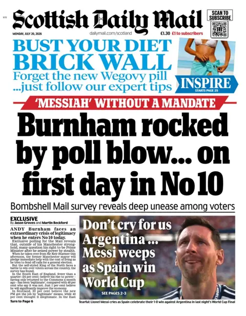 Daily Mail