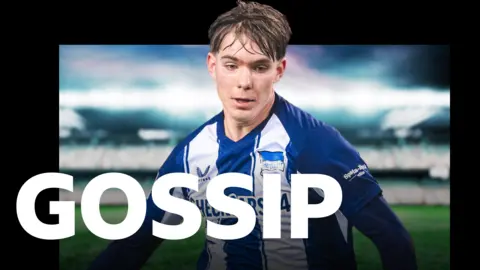Hertha Berlin's Kennet Eichhorn leads BBC Sport's football gossip column