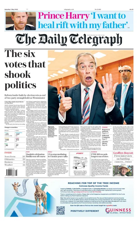 The Telegraph