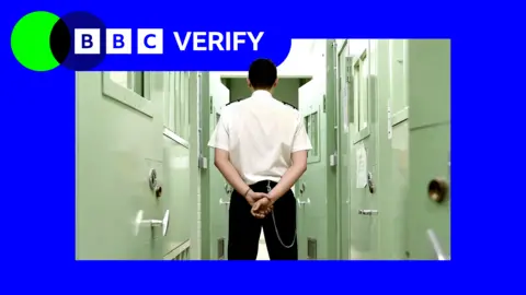 A prison officer wearing a white shirt and black trousers stands with his back to the camera. A row of green-painted cell doors are on either side