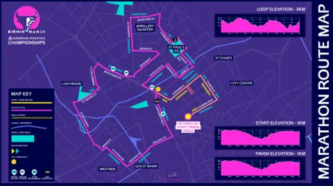 Birmingham 2026 European Athletics Championships A purple map showing a road route with the words marathon route map on the side