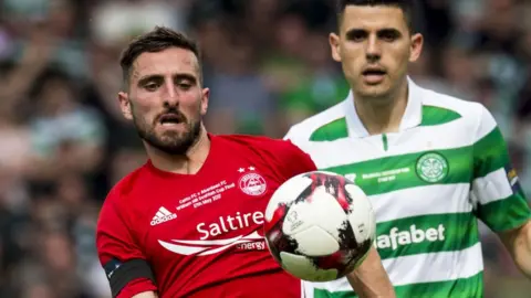 Graeme Shinnie of Aberdeen 