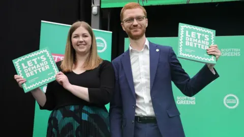 PA Media Gillian Mackay and Ross Greer pose with manifestos in front of a green sign 