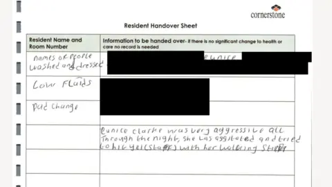 Bedfordshire Coroner's Court The image shows handwritten delivery notes from staff at Ridgeway Lodge care home. They detail a previous incident of violence involving Ms Clarke 