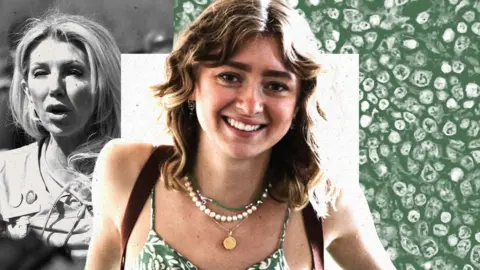 A composite image showing with Paloma Shemirani in the centre, a young woman with a big, bright smile and fair curly hair tumbling to her shoulders, wearing a strappy floral top in green and white and several necklaces. In the background are an image of her mother, Kate Shemirani, at a Covid-19 protest and non-Hodgkin lymphoma cells under the microscope.