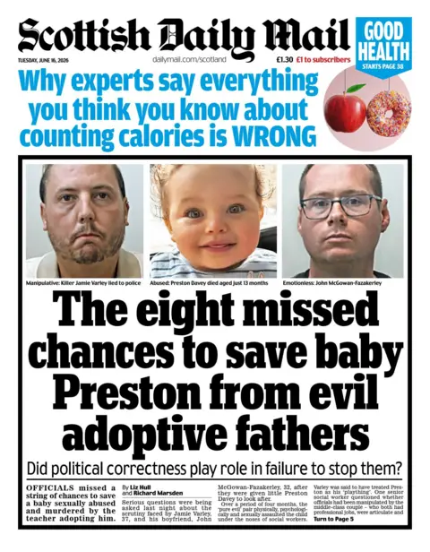 Daily Mail