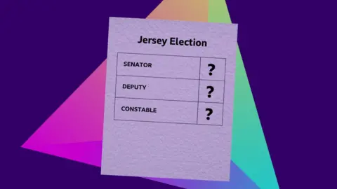 An image of a piece of paper which says 'Jersey Election' at the top. Beneath it are the words 'Senator?', 'Deputy?' and 'Constable?'. Behind the paper is a purple background with a multi-coloured triangle shape.