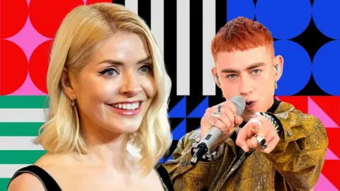 Getty Images A composite image of Holly Willoughby and Olly Alexander