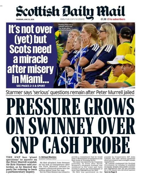 Scottish Daily Mail