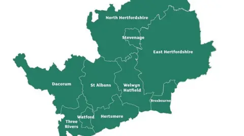 Hertfordshire County Council Map of Hertfordshire showing the county's 10 district and borough council areas outlined and labelled. The map highlights North Hertfordshire in the north, East Hertfordshire in the east, Dacorum in the west, St Albans in the centre-west, Welwyn Hatfield in the centre, Broxbourne in the south-east, Hertsmere in the south, Watford and Three Rivers in the south-west, and Stevenage as a smaller district near the centre-north. The council boundaries are marked with white lines on a green background.