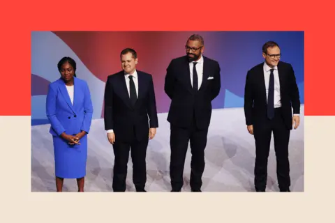 Getty Images Conservative leadership contenders Kemi Badenoch, Robert Jenrick, James Cleverly and Tom Tugendhat acknowledge the audience after they delivered individual speeches on the final day of Conservative party conference at Birmingham ICC Arena on 2 October 2024.