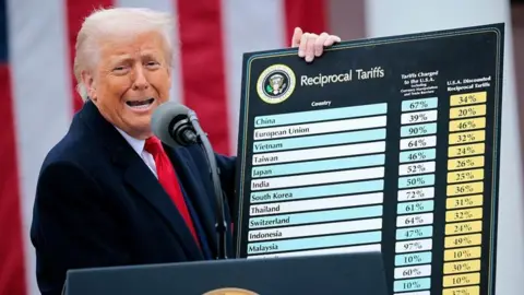 Getty Images US President Donald Trump announces what he calls "reciprocal tariffs" at the White House. Photo: April 2025