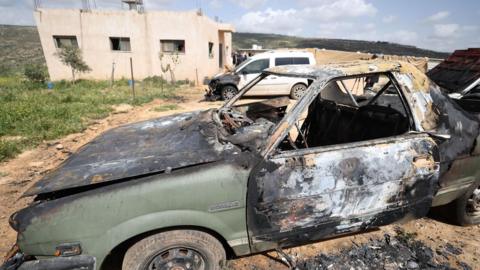 EU Takes Action: Sanctions Target Israeli Settlers Amid West Bank Violence