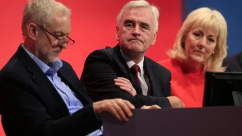 AFP Jeremy Corbyn, John McDonnell and Jennie Formby