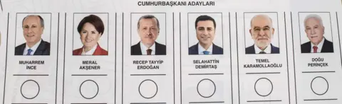 AFP Ballot paper shows presidential candidates