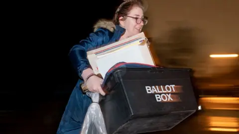 PA Media Ballot box brought to the count