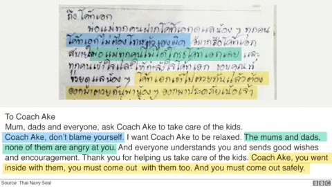 BBC Letter to coach Ake