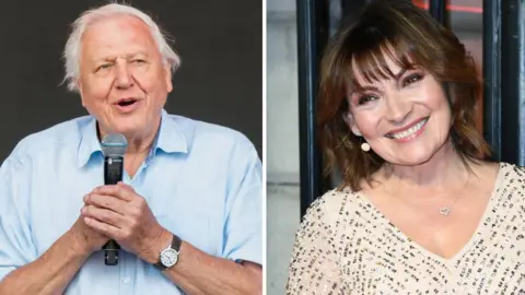 Getty Images David Attenborough and Lorraine Kelly