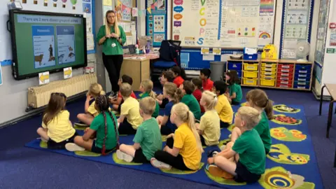 About a dozen young children sit on the floor in a classroom with a teacher stood at the front by a large screen. They are wearing a uniform of yellow or green tops and shorts. There is pupils' work, charts and images up on the walls.