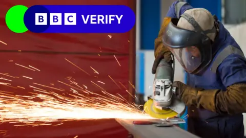 Man in a Welsh factory using an angle-grinder to work steel. There are sparks flying off the metal. The man is wearing a protective mask that covers his face and long leather gauntlets. The BBC Verify logo appears in the top corner. 