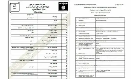 GMP Islamic State registration form