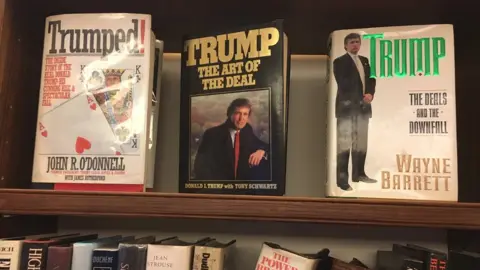 Library of Mistakes Library of Mistakes