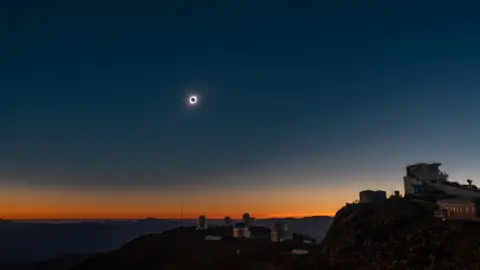 Wang Hao Chile's eclipse