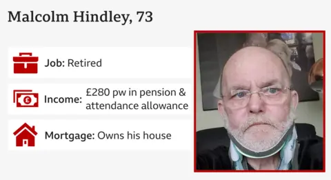 Card showing Malcolm Hindley's photo and data like his job, income and mortgage