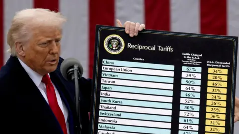 Trump, wearing a navy suit jacket, white shirt and red tie, pictured holding a board titled: "Reciprocal tariffs". It lists several countries next to two other columns which are titled 'the tariffs charged to the USA' and 'USA discounted reciprocal tariffs'. 