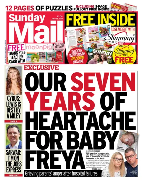 Daily Record