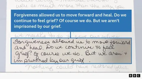 Kate Grosmaire Handwritten text that reads: "Forgiveness allowed us to move forward and heal. Do we continue to feel grief? Of course we do, but we aren't imprisoned by our grief."