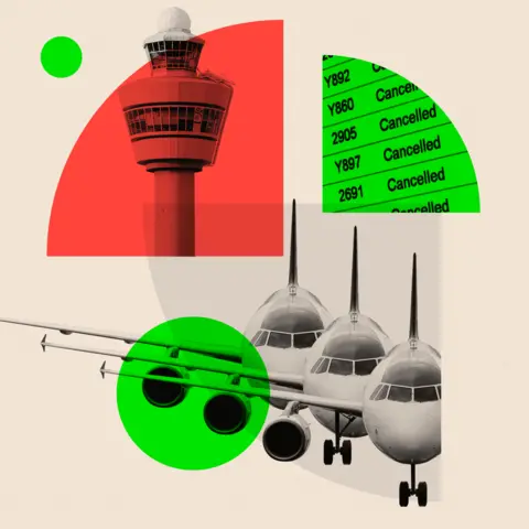 Getty Images Montage showing aeroplanes and an air traffic control tower