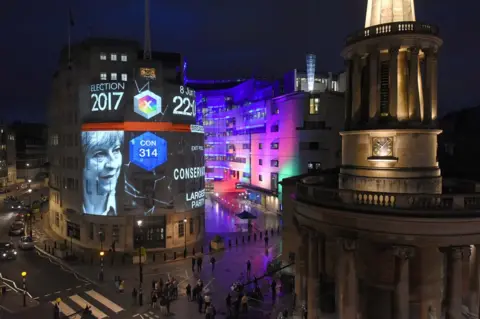 JEFF OVERS/BBC Exit poll projected onto the front of BBC Broadcasting House