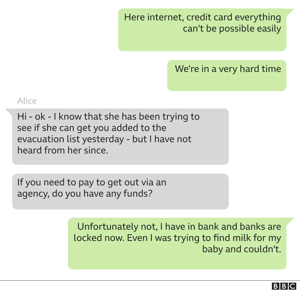 BBC mock-up of WhatsApp messages sent from an Afghan man to veteran Alice Bromage