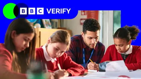 A school teacher with three pupils. The children are wearing white shirts and red cardigans. The teacher is correcting something for one of the children. The Verify logo appears in the top left corner of the image. 