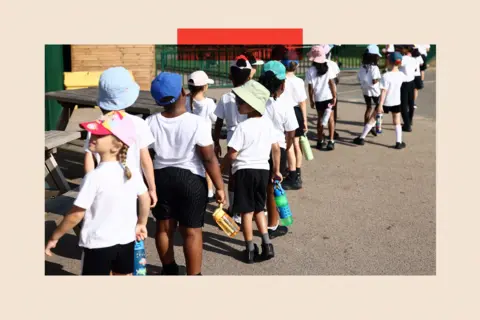 Reuters A group of pupils at the Harris Academy Primary Mayflower school in Esssex, viewed from behind, line up in a queue. They are all wearing sun hats, T-shirts and shorts.
