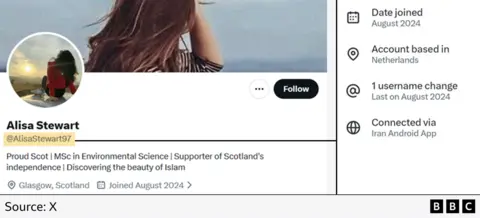 A BBC graphic showing (left) the account header for "Alisa Stewart" and (right) the account data which says "account based in the Netherlands and connected via Iran Android App".