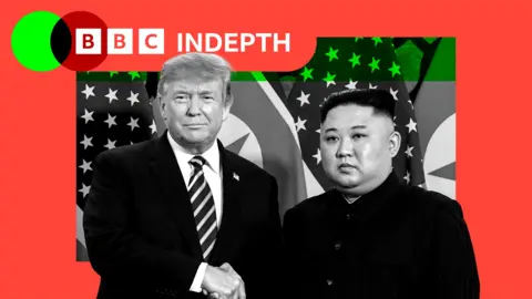 A treated image shows Trump and Kim shaking hands