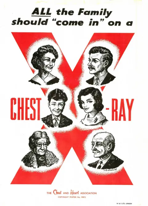 Glasgow City Archives A poster from 1957 urging people to get screened for TB with the slogan 'all the family should come in an chest x-ray