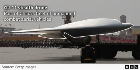 A graphic with annotation for the GJ-11 stealth drone reads "Part of China's fleet of unmanned combat aerial vehicles"