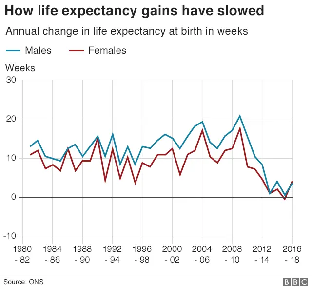 Graphic