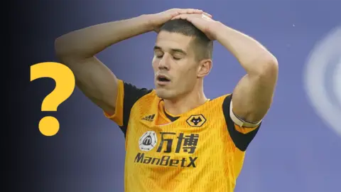 Conor Coady