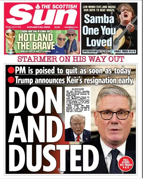 Scottish Sun