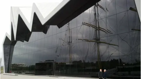 riverside museum