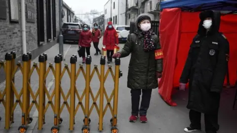 AFP Checkpoint in Beijing