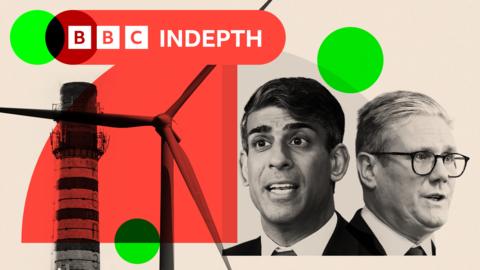Montage showing Rishi Sunak and Keir Starmer next to chimneys and a wind turbine